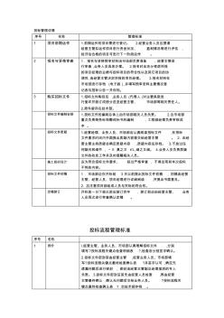 投标流程及管理办法 (2)