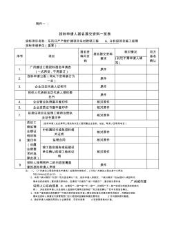 投标申请人报名提交资料一览表