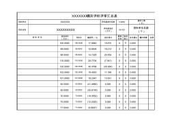 投标评分计算-算法2