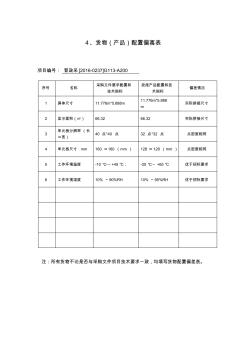 招标投标LED室内全彩P4显示屏项目投标文件【精选资料】