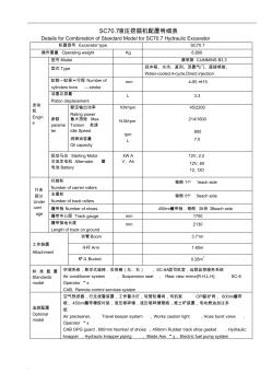 挖掘机各机型产品配置表 (2)