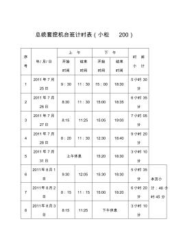 挖機(jī)臺(tái)班表PC200.. (3)