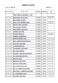 推荐性行业标准--建筑工程(JGJT-JZ)