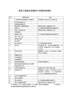 政府工程造价结算审计所需资料清单