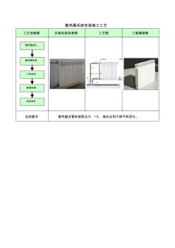 散熱器系統(tǒng)安裝施工工藝