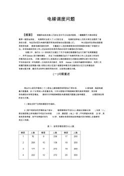 数学建模电梯调度问题21