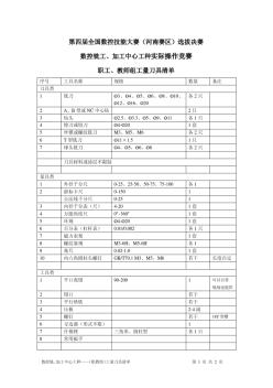 数控铣加工中心(职教组)实操试题