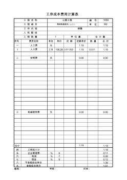 整修路基路拱(人工)20年2月公路單價分析