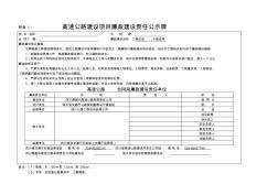 文明施工标志牌尺寸要求(20201020121214)