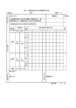 斜井、平硐基岩掘进分项工程质量检验评定表