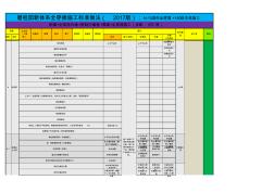 新體系全穿插施工標準做法(2016版)(20201015114040)