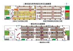 新仓库货架布局及安全疏散