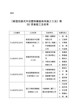 新型扣装式中空塑料模板体系施工工法-福建建筑业协会