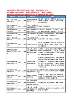 新版上海市智能安全门工商企业公司商家名录名单联系方式大全31家