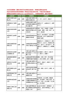 新版安徽省合肥实木门工商企业公司商家名录名单联系方式大全71家
