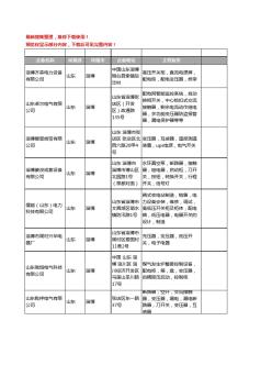 新版山东省淄博开关变压器工商企业公司商家名录名单联系方式大全16家