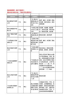 新版广东省佛山配电变压器工商企业公司商家名录名单联系方式大全51家