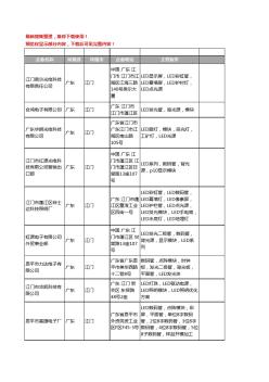 新版广东省江门LED模块工商企业公司商家名录名单联系方式大全19家