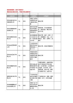 新版广东省深圳舞台灯具工商企业公司商家名录名单联系方式大全206家