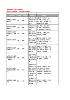 新版江苏省南京建筑网片工商企业公司商家名录名单联系方式大全23家