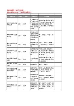 新版江苏省南京推拉门工商企业公司商家名录名单联系方式大全31家