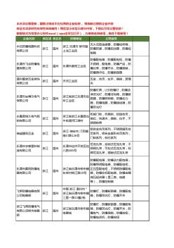 新版浙江省温州不锈钢插销工商企业公司商家名录名单联系方式大全42家