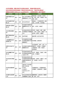 新版浙江省台州装饰灯工商企业公司商家名录名单联系方式大全176家