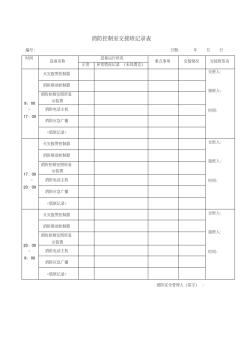 新版消防控制室交接班記錄表(示例)-新版