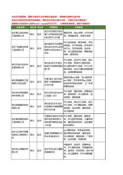 新版湖北省幼儿园地板工商企业公司商家名录名单联系方式大全14家
