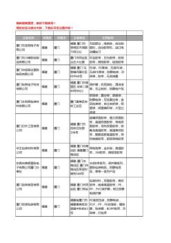 新版福建省廈門防靜電膠帶工商企業(yè)公司商家名錄名單聯(lián)系方式大全41家