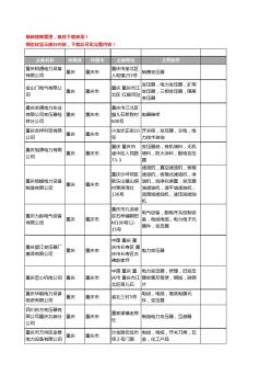 新版重庆市电力变压器工商企业公司商家名录名单联系方式大全32家
