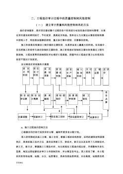 新版造价审计投标技术标保证措施