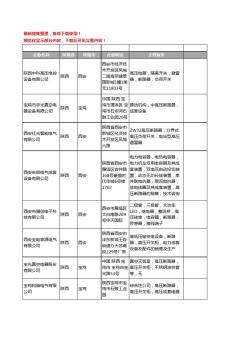 新版陕西省高压断路器工商企业公司商家名录名单联系方式大全140家