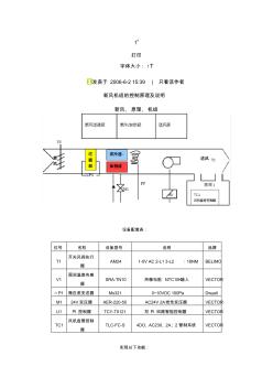 新风机组的控制原理及说明(20200930130146)