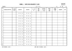 施2002-40混凝土、砂浆试块试验报告汇总表