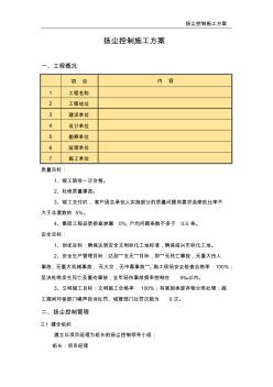 施工-揚(yáng)塵控制方案