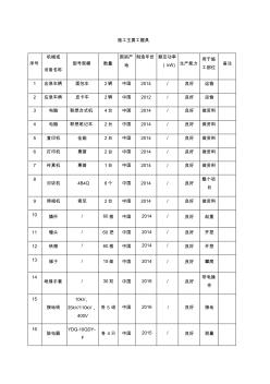 施工主要工器具