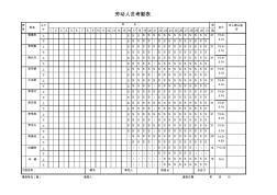 施工企业实用花名册-工资表-考勤表