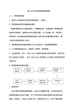 施工企业项目部财务管理制度14575755