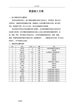 施工便道工程施工组织设计方案 (2)