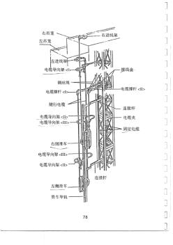 施工升降机(电梯)安装说明书(下)√