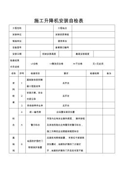 施工升降機安裝自檢表 (2)