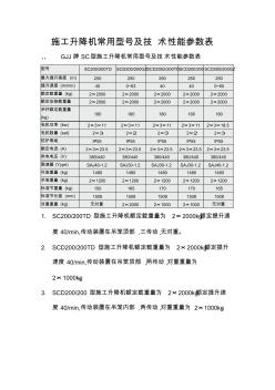 施工升降机常用型号及技术性能参数表 (4)