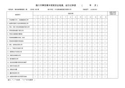 施工升降机日常运行检查记录表 (2)