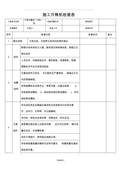 施工升降机检查表(检查)