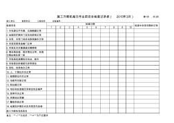 施工升降机每日作业前例行检查记录表(空表)