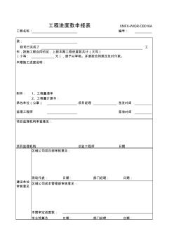 施工单位工程进度款申报表(需审算金额)