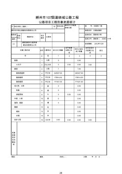 施工單位月報表格