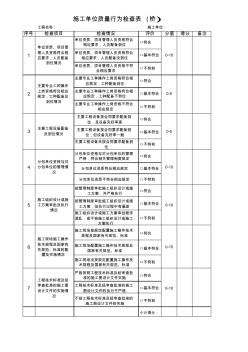 施工單位質(zhì)量行為檢查表(橋)