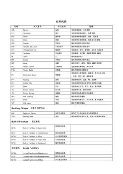 施工圖制圖代碼